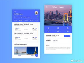 極具創(chuàng)意的旅行App界面UI設(shè)計(jì)分享與旅游開(kāi)發(fā)項(xiàng)目策劃咨詢